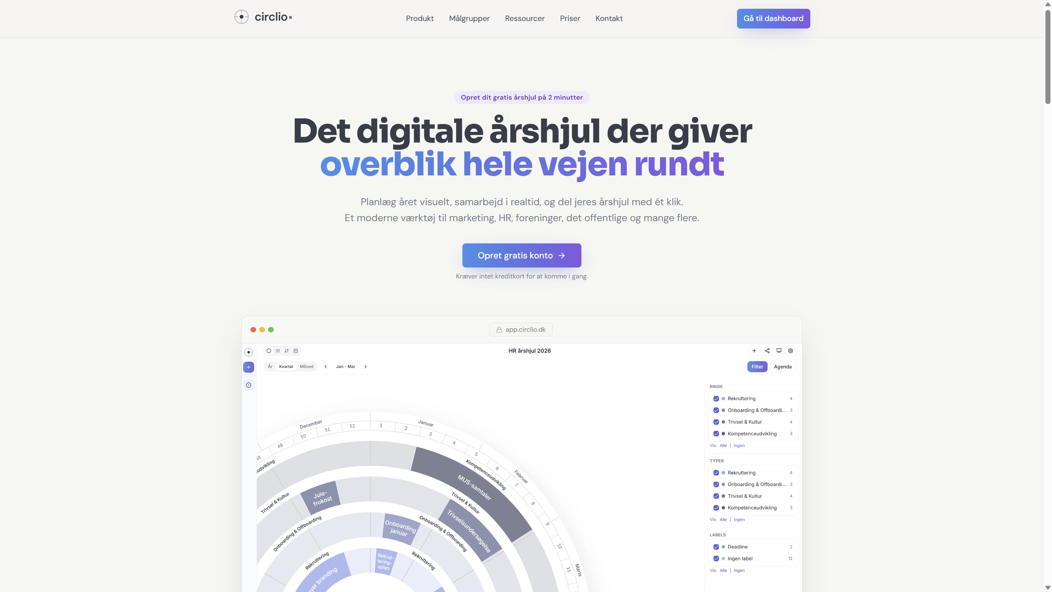 Circlio på forsiden